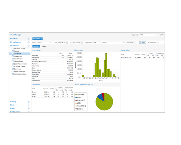 xnPOS Cloud Portal - Central system management with powerful real time reporting